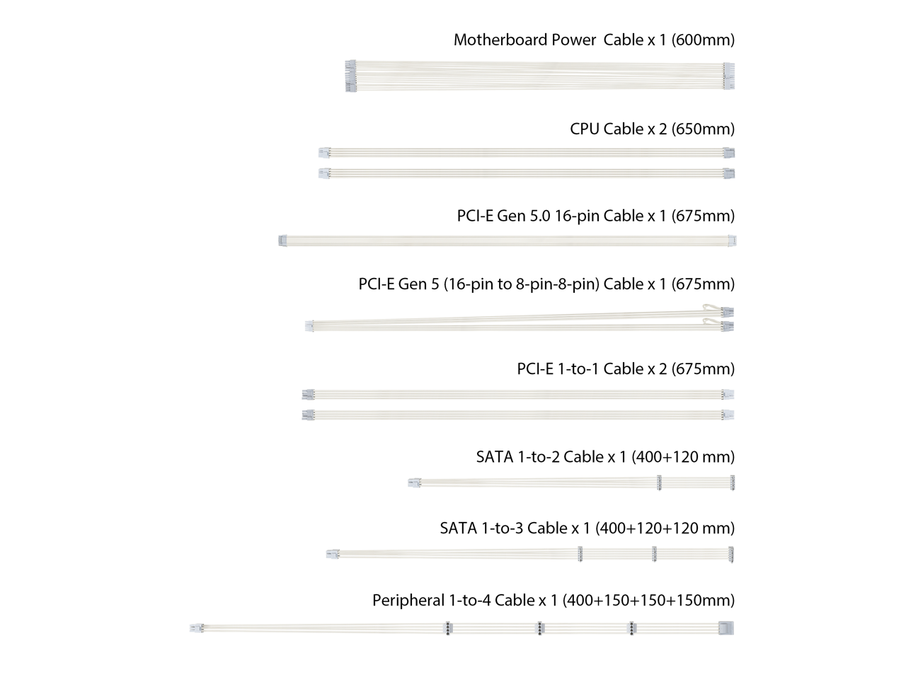 Asus Tuf Gaming 1000W 80+ Gold - 1000W White Modular Power Supply review and price