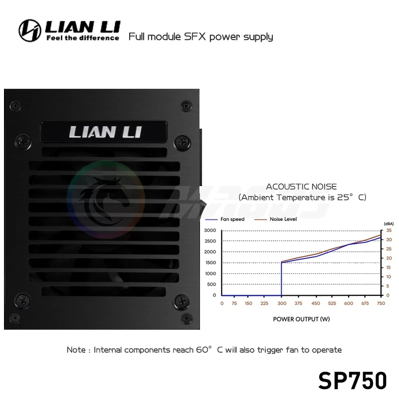 LIAN LI PSU 750w SFX Power Sup - 750W Sfx Fully Modular Power Supply review and price